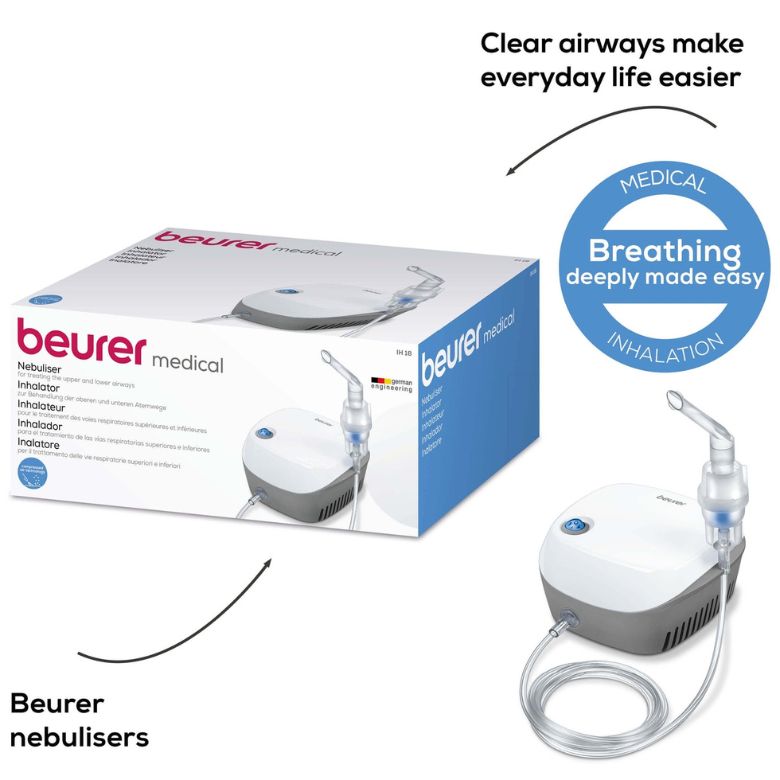 Nebulizador/Inalador IH18 - Beurer